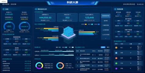重庆高校科研管理系统建设 咨询服务与厂家选择的全面指南
